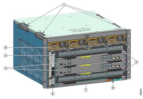 <strong>Cisco</strong> Catalyst <strong>9400</strong> Supervisor Engine Bandwidth per Slot for Different Chassis. . Cisco 9400 reset module